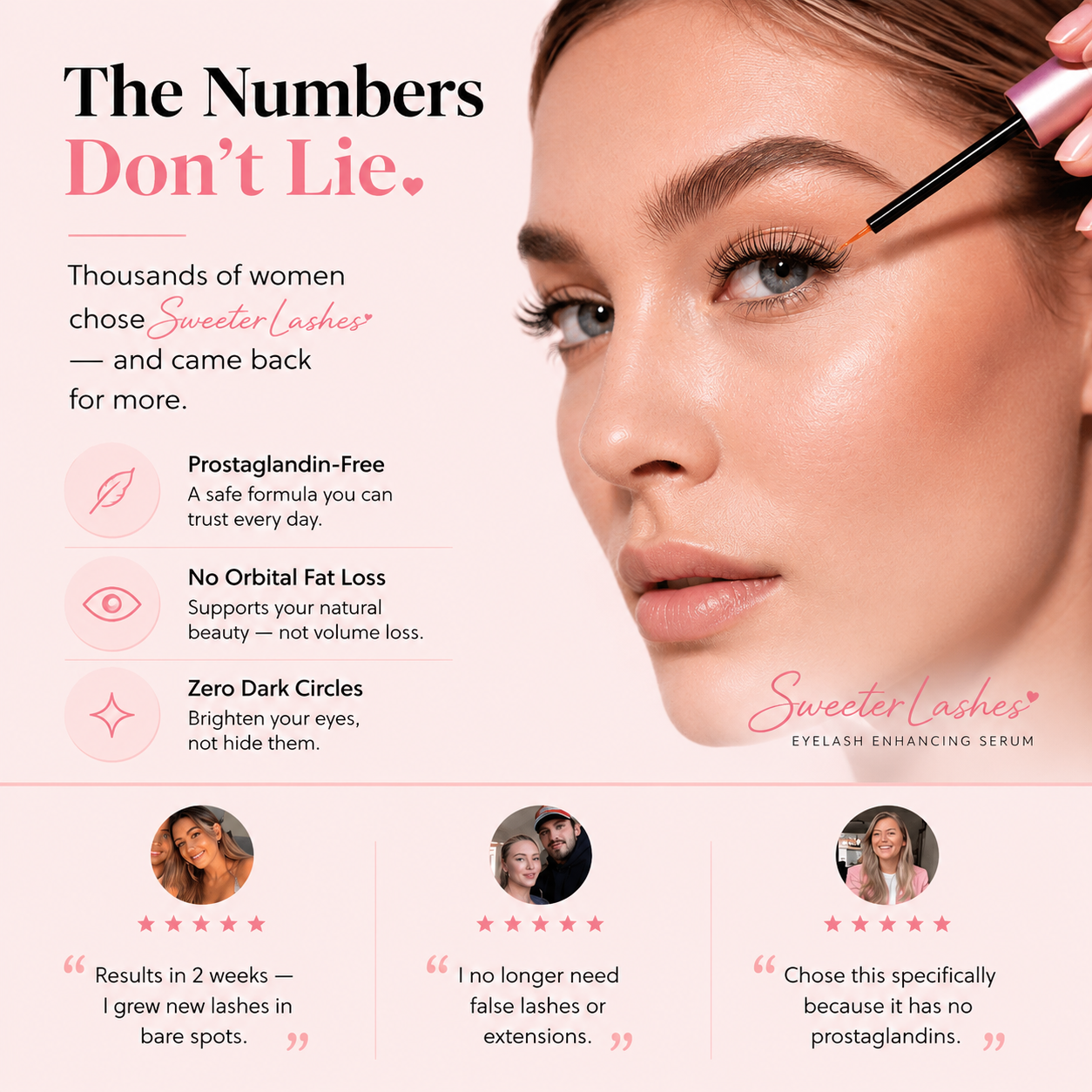 SweeterLashes™ Lash Seru